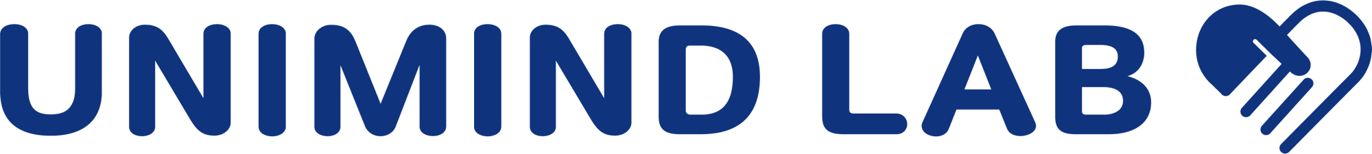 UNIMIND LAB
